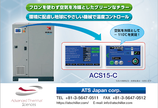 クリーンなチラ―ACS15-C